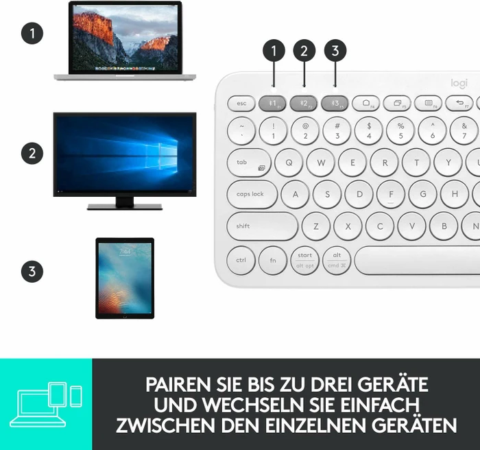 Logitech K380 Multi-Device Keyboard, Off-White, Bluetooth, CH