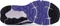 New Balance Fresh Foam X 880v12 night air/libra/night sky (Damen) Vorschaubild