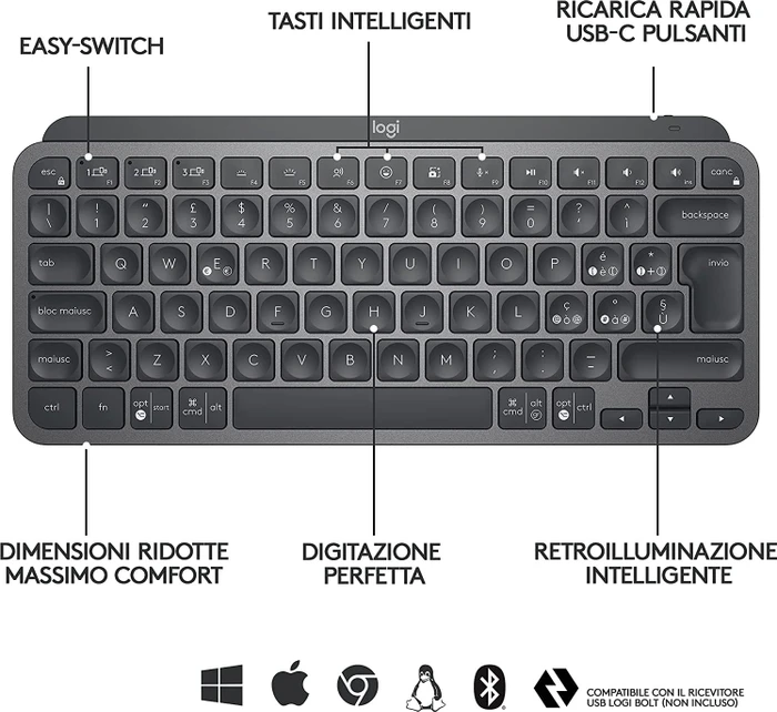 Logitech MX Keys Mini, LEDs weiß, Logi Bolt, Graphite, schwarz, USB/Bluetooth, IT
