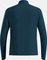 Odlo Essentials Ceramiwarm Midlayer Half Zip Laufshirt langarm reflecting pond (Herren) Vorschaubild