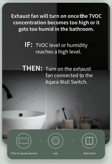 Aqara TVOC Air Quality Monitor, Luftgütesensor