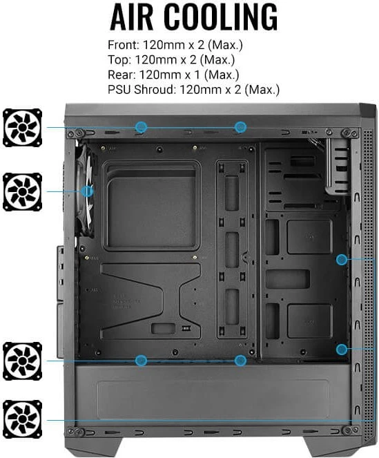 AeroCool Genesis ARGB, Acrylfenster