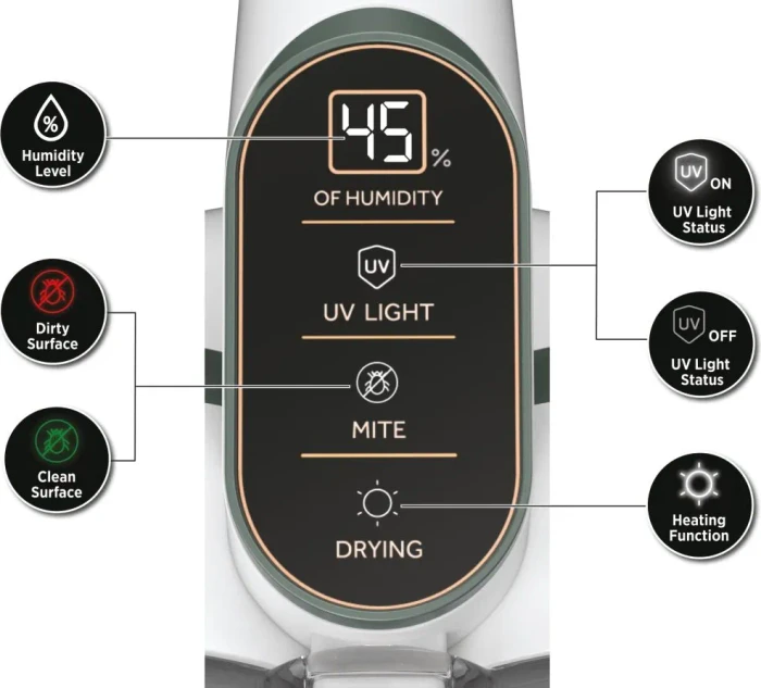 Hoover HMC510UV 011 HMC5 Milbensauger weiß