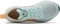 New Balance Fresh Foam Tempo white/blue chill/astral glow (Damen) Vorschaubild
