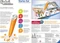 Ravensburger tiptoi Starter-Set: Stift mit Player und Buch Unsere Jahreszeiten Vorschaubild