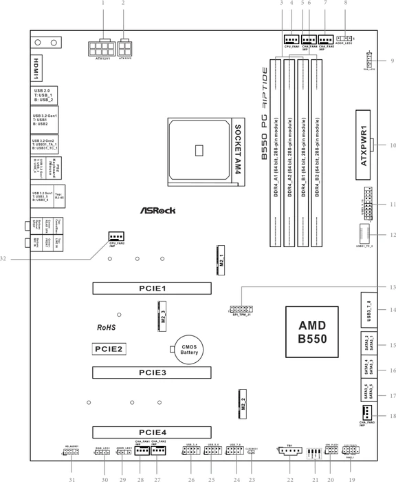 ASRock B550 PG Riptide (AMD AM4)