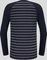 Odlo Active Warm Eco Stripes Funktionsshirt langarm gray ridge melange (Junior) Vorschaubild