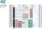 ST Nucleo-64 STM32L432KCU6 Vorschaubild