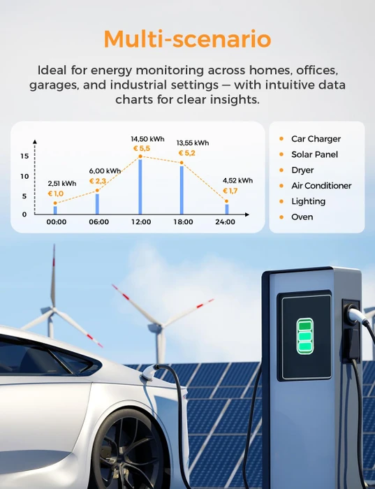 Refoss EM06P Smart Energy Monitor, Pro-Version, 3-Phasen, 6 Kanäle bis zu je 120A, Stromzähler