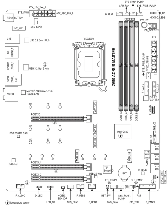 GIGABYTE Z690 AORUS Master (Intel 1700)