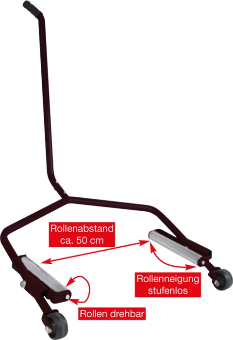 Berger & Schröter Felgen- und Reifenrangierer