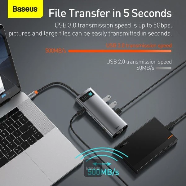 Baseus Metal Gleam 9-in-1 Hub, USB-C 3.0 [Stecker]