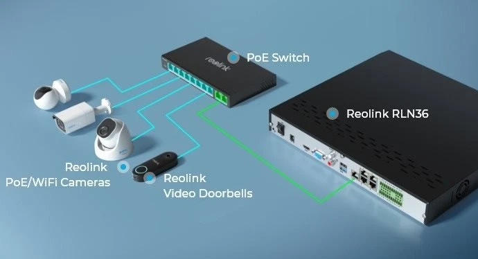Reolink Desktop Switch, 10x RJ-45, 30W PoE+
