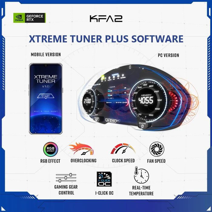 KFA2 GeForce RTX 3060 Ti SG Plus V2 (1-Click OC), 8GB GDDR6X, HDMI, 3x DP