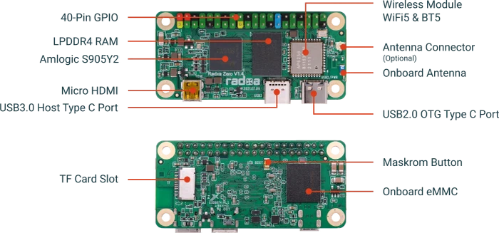 Radxa ZERO, 4GB RAM, 128GB Flash