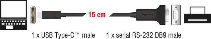 DeLOCK USB-C auf seriell Adapterkabel, 0.15m