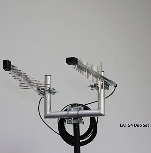 Wittenberg LAT 54 Duo, LTE-Antenne