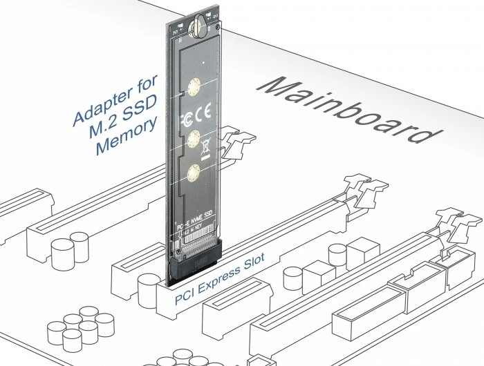 DeLOCK PCIe -> M.2 PCIe