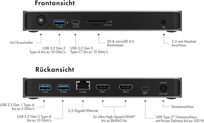 RaidSonic Icy Box IB-DK2880-C41, USB4 [Buchse]