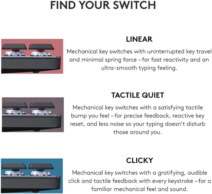 Logitech MX Mechanical Mini, Graphite, LEDs weiß, Logi Bolt, Kailh Choc V2 LOW PROFILE BLUE, USB/Bluetooth, US