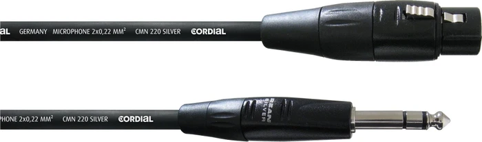 Cordial CIM 0.6 FV