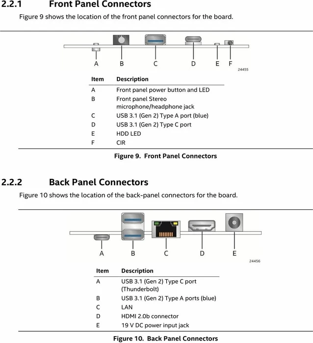Intel NUC 10 Performance Kit - Tall - Frost Canyon - NUC10i3FNH