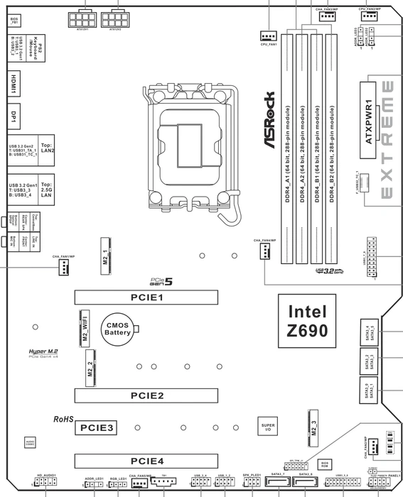 ASRock Z690 Extreme (Intel 1700)