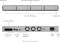 Ubiquiti Network Video Recorder G2, Netzwerk-Videorecorder Vorschaubild