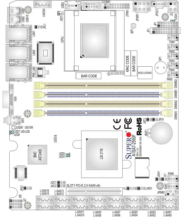 Supermicro A1SA7-2550F, retail