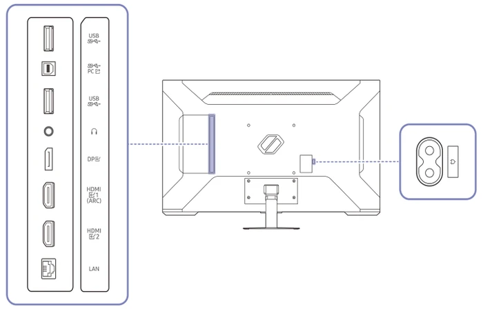 Samsung Odyssey Neo G7 G70C, 43"
