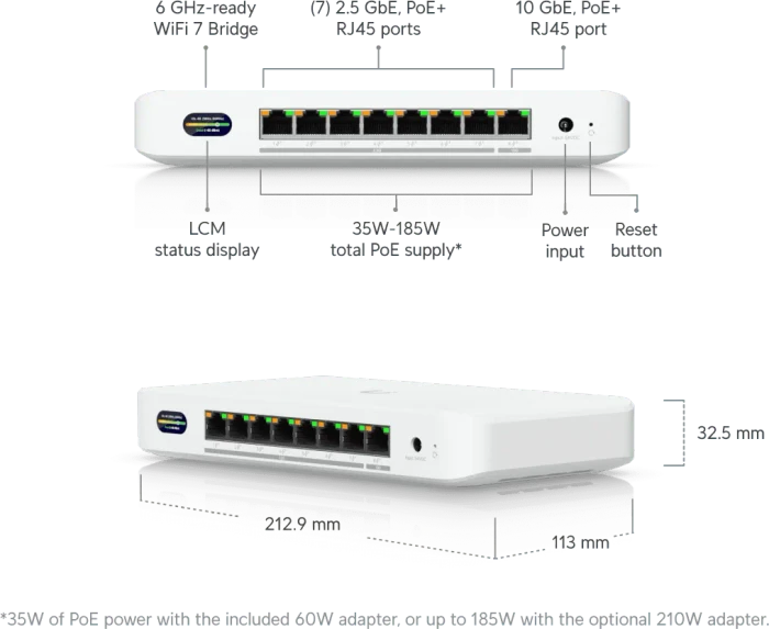 Ubiquiti Device Bridge Switch
