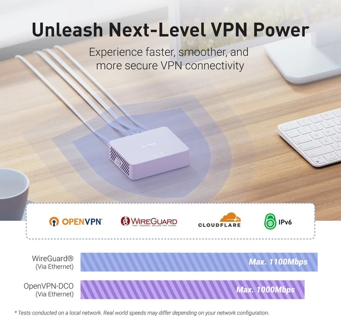 GL.iNet Desktop 2.5G Gateway, 3x RJ-45