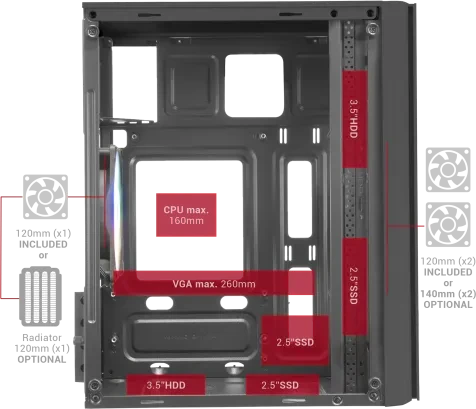 Mars Gaming MC300 White, Glasfenster