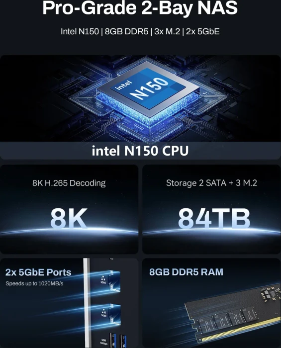 TerraMaster F2-425 Plus, Intel N95, 8GB RAM, 2x RJ-45 5GBase-T, 3x USB-A 3.1