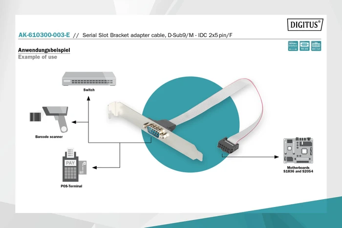 Digitus Seriell-Port Slotblech, seriell via DB9 (RS-232), IDC 10-Pin