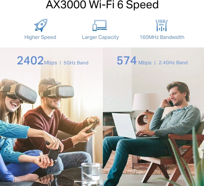 TP-Link RE705X, AX3000