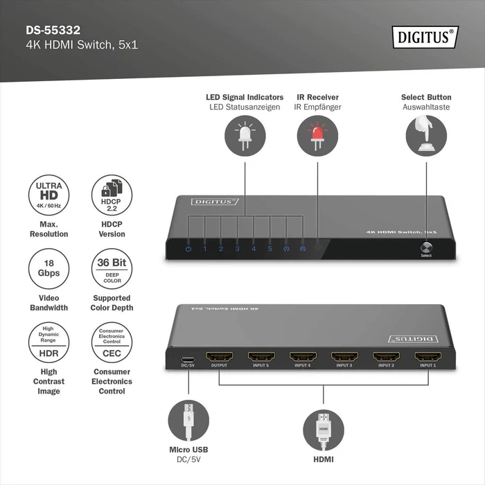 Digitus DS-55332