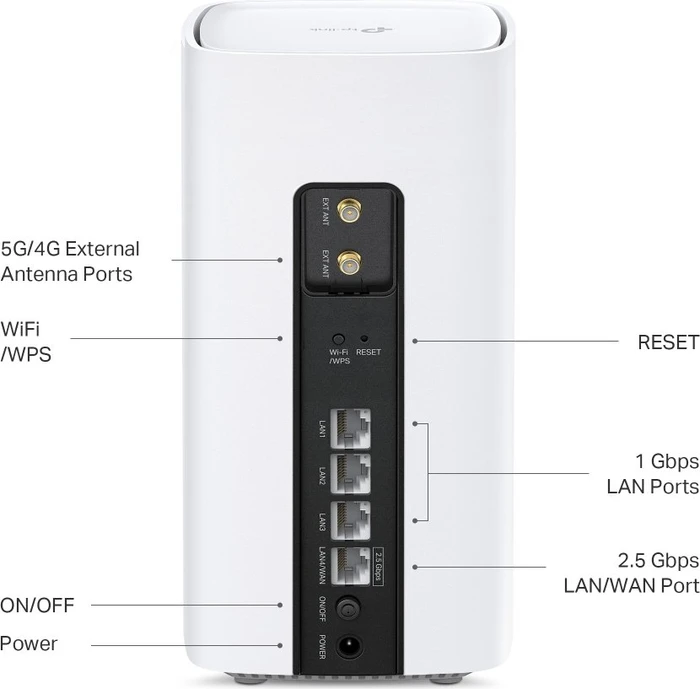 TP-Link Archer NB450, 5G, BE7200