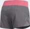 adidas Run It Shorts Laufhose kurz grey four/real pink (Damen) Vorschaubild