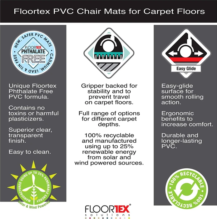 Floortex Cleartex Advantagemat Bodenschutzmatte für Teppichböden, transparent, Vinyl