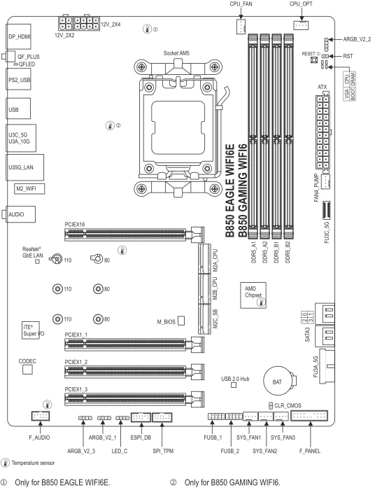 GIGABYTE B850 Gaming WIFI6 (AMD AM5)