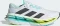 adidas Adistar Byd (Damen) Vorschaubild