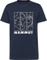 Mammut Core Gear T-Shirt kurzarm (Herren) Vorschaubild