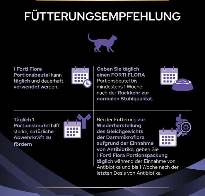 Purina Pro Plan Feline FortiFlora, Probiotika für Katzen Kauwürfel, 30 Stück