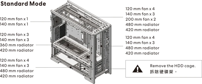 Lian Li V3000 Plus, Glasfenster