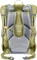 Deuter Cotogy cactus Schulrucksack Vorschaubild