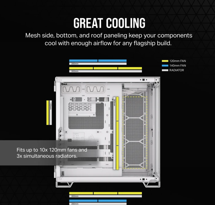 Corsair 6500X White/Satin Gray Aluminium, weiß/silber, Glasfenster