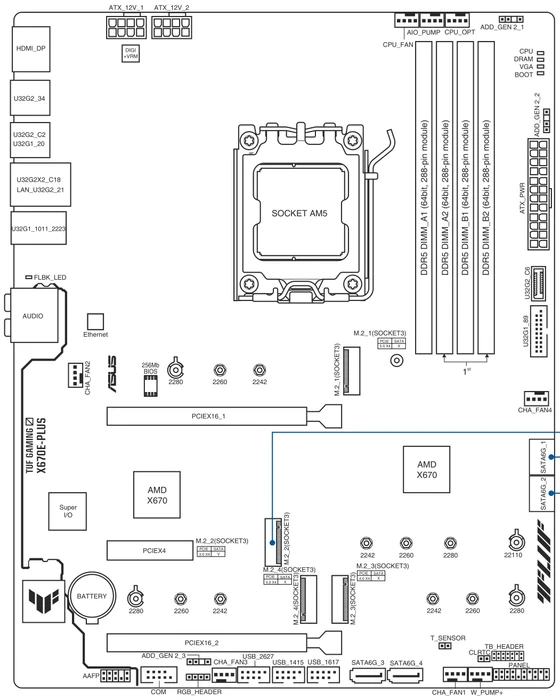 ASUS TUF Gaming X670E-Plus (AMD AM5)