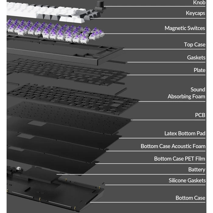 Keychron Q1 HE, Carbon Black, 75%, PBT, LEDs RGB, Gateron 2.0 Magnetic Nebula, USB/Bluetooth, DE