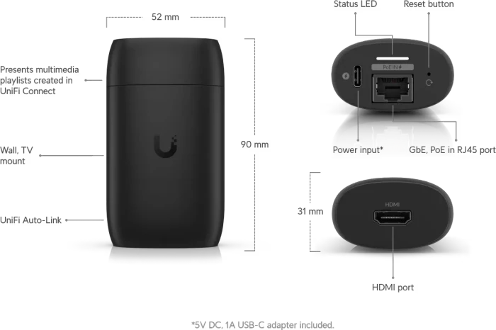 Ubiquiti Display Cast